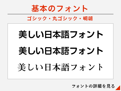 基本のフォント/ゴシック・丸ゴシック・明朝