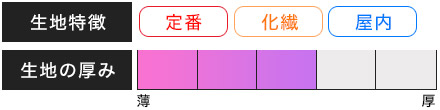 生地特徴：定番/化繊/屋内、生地の厚み：普通