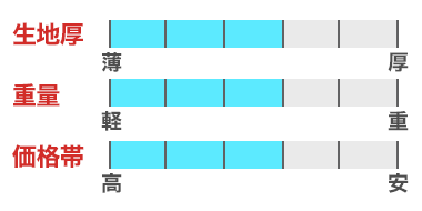 生地厚：普通、重量：普通、価格帯：普通