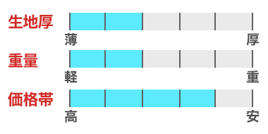 生地厚：やや薄い、重量：やや軽い、価格帯：やや安い