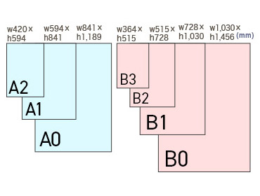 紙サイズ参考