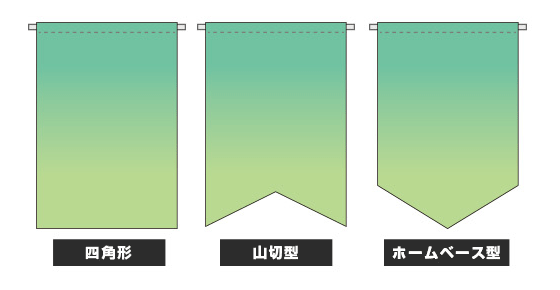 四角形/山切り型/ホームベース型