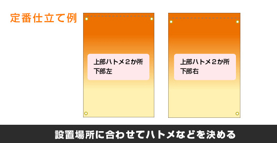 設置場所に合わせてハトメなどを決める